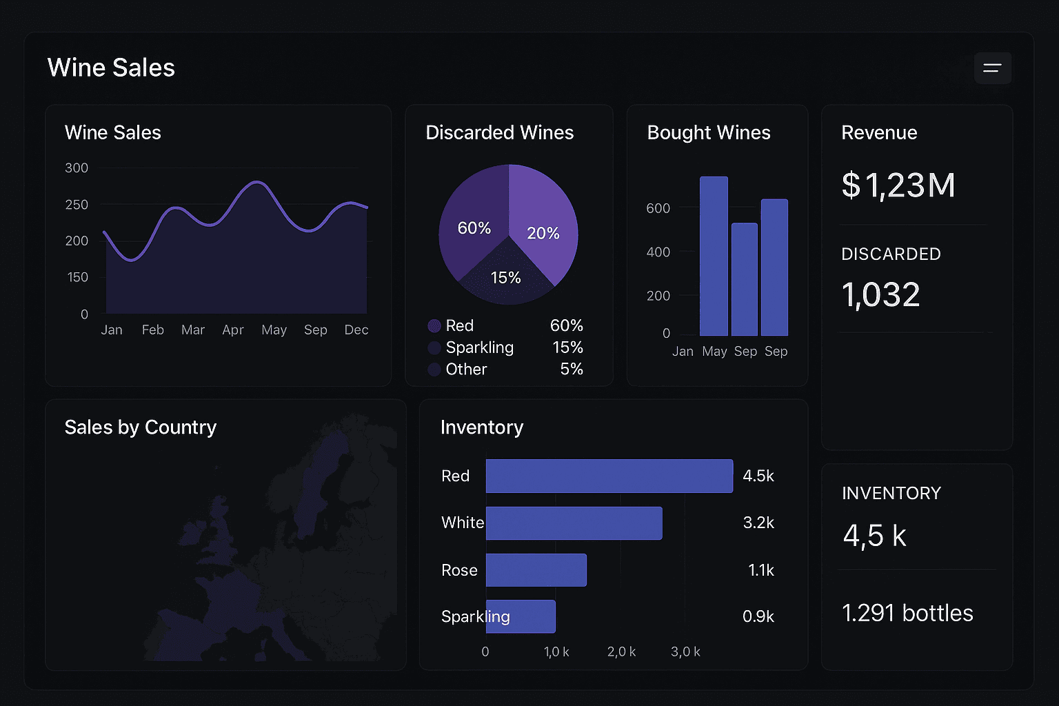 Vista previa de la aplicación en tablet